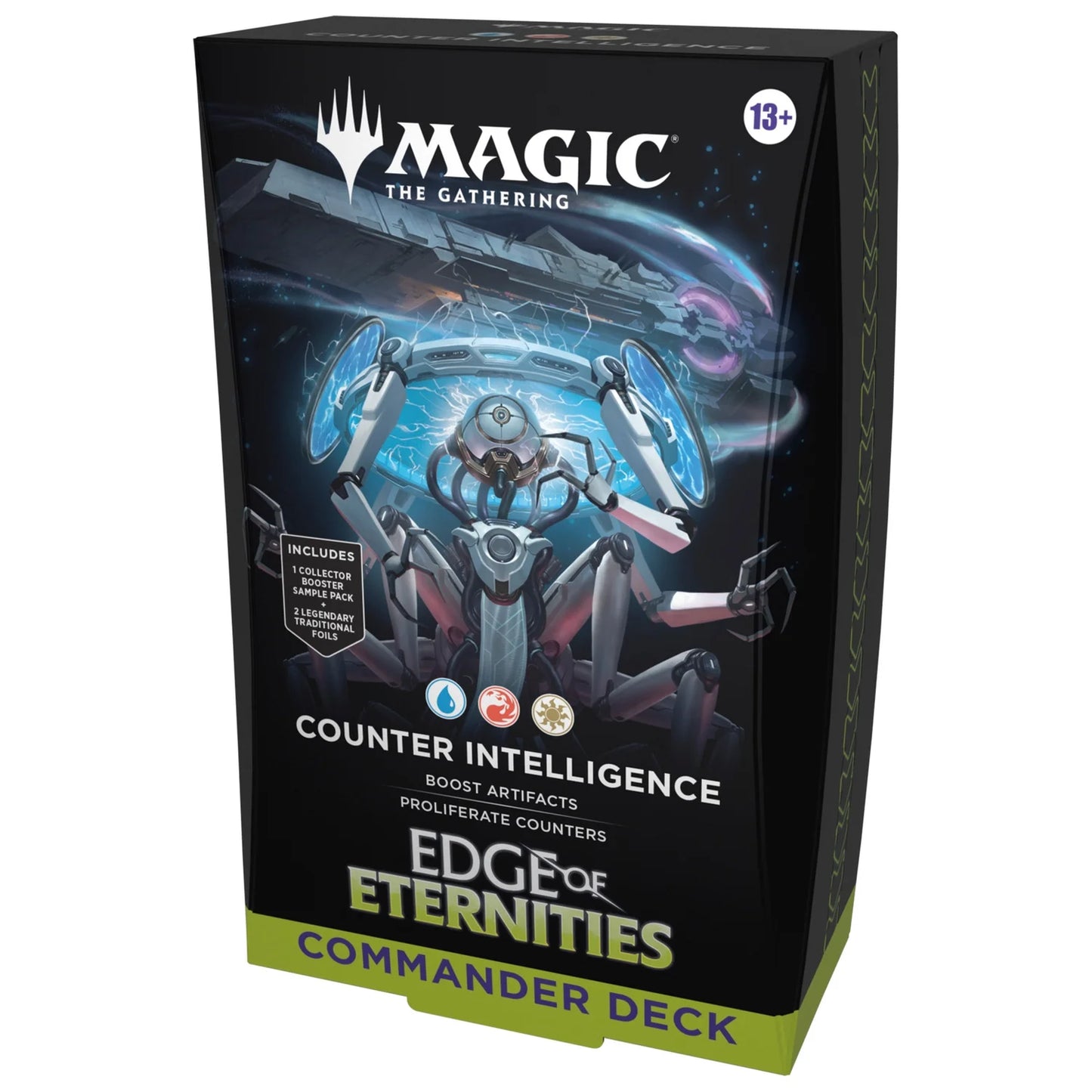Commander Deck Counter Intelligence