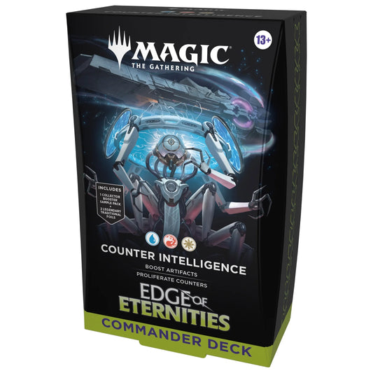 Commander Deck Counter Intelligence